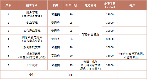 1772757533064038754.png a0a200f4f777098cbe74ddc28353b1d6_17726988153448.png